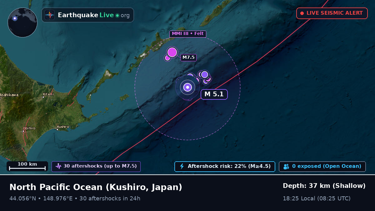 North Pacific Ocean (Japan)