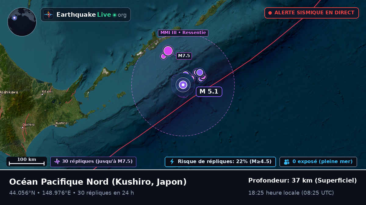 Océan Pacifique Nord (Japon)