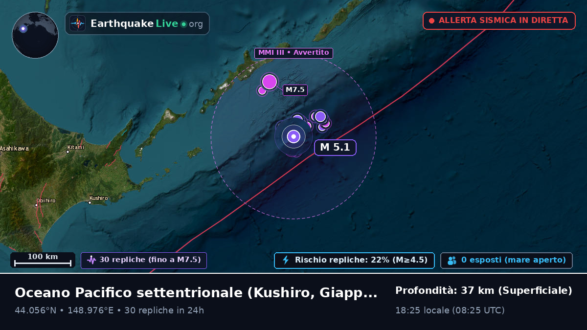 Oceano Pacifico settentrionale (Giappone)