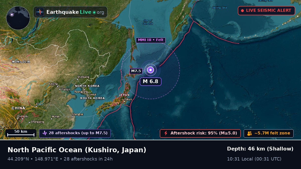 North Pacific Ocean (Japan)