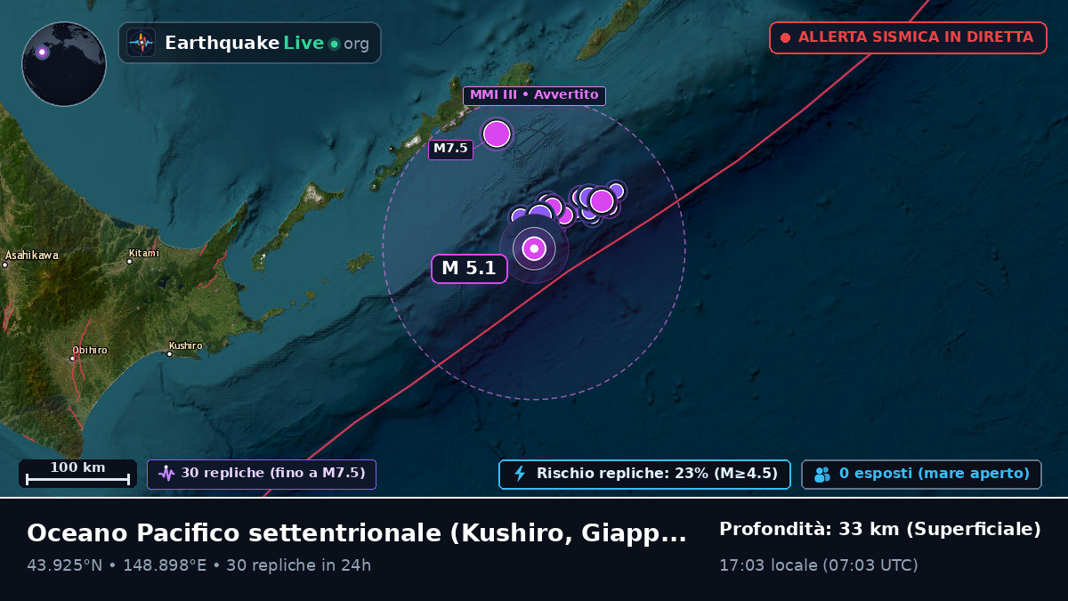 Oceano Pacifico settentrionale (Giappone)
