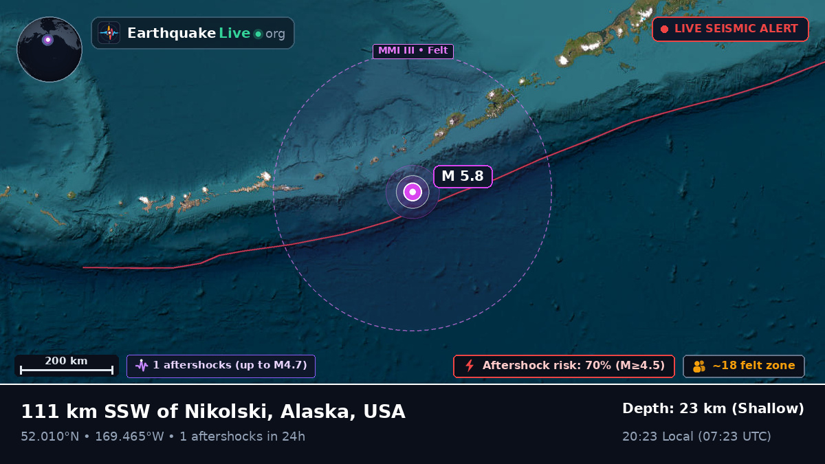 Bering Sea (USA)