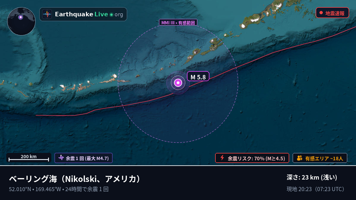 ベーリング海 (アメリカ)