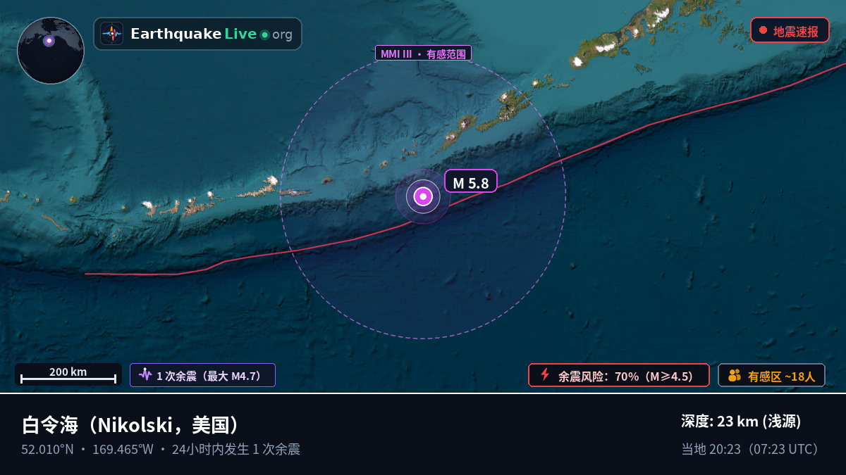 白令海 (美国)