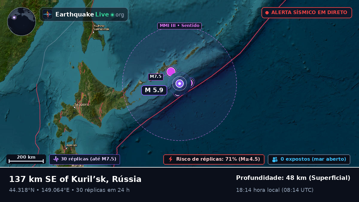 Oceano Pacífico Norte (Japão)