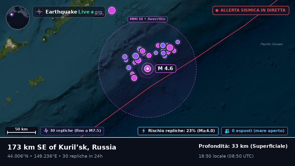 Oceano Pacifico settentrionale (Giappone)