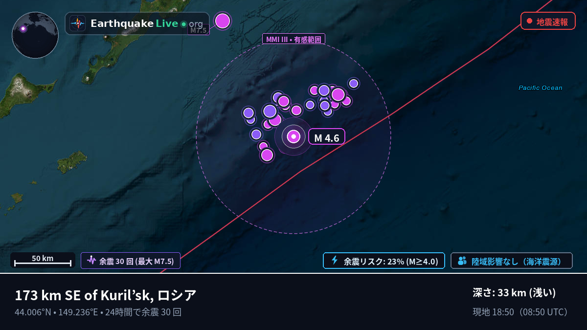 北太平洋 (日本)