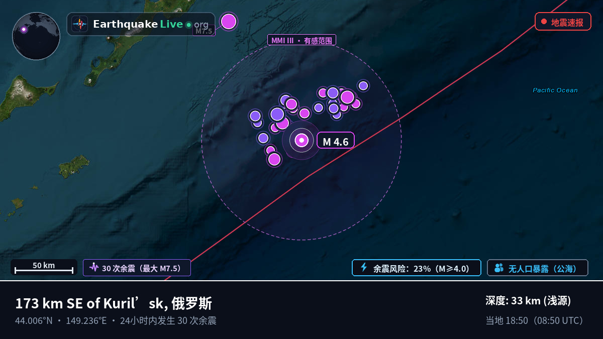 北太平洋 (日本)