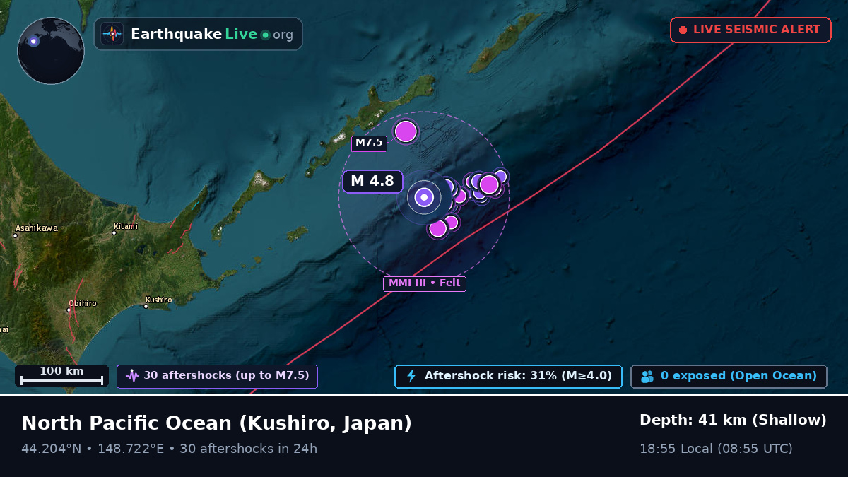 North Pacific Ocean (Japan)