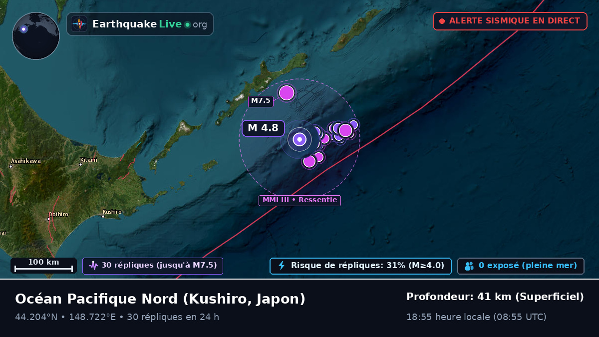 Océan Pacifique Nord (Japon)