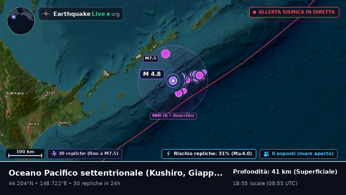 Oceano Pacifico settentrionale (Giappone)