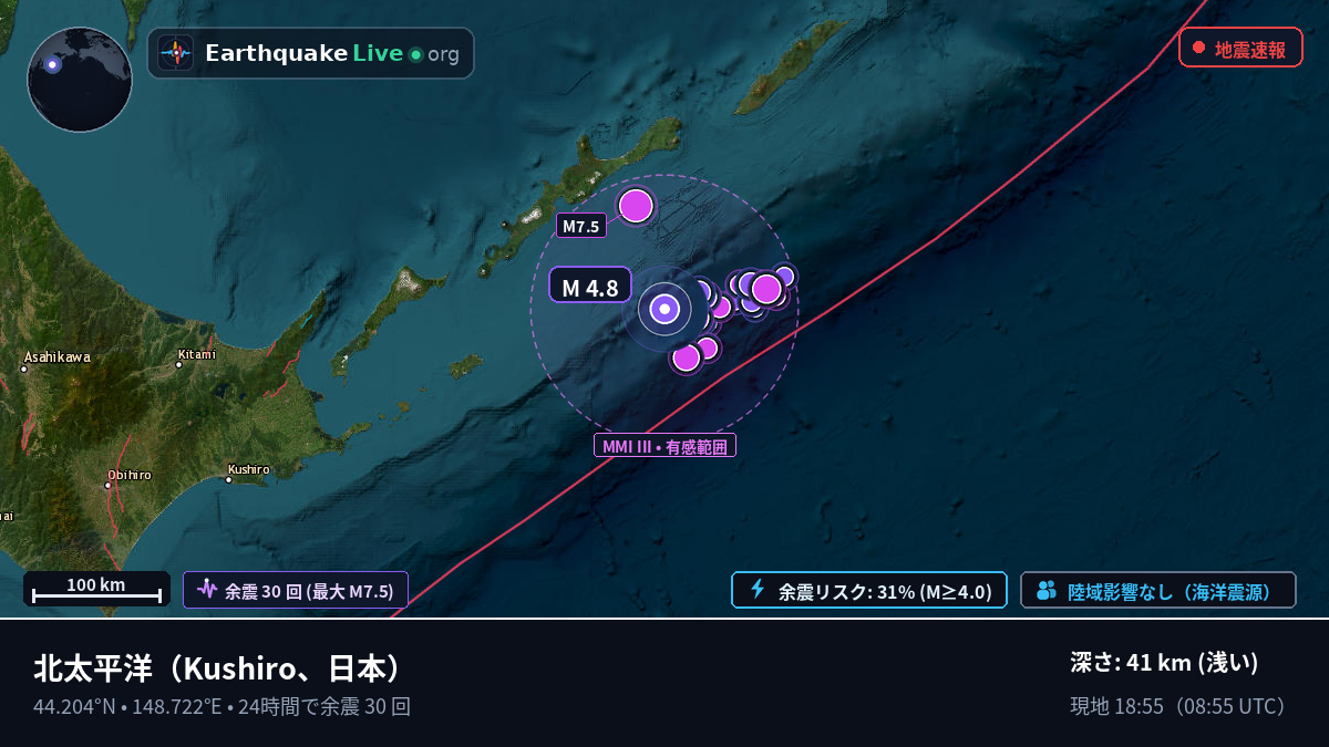 北太平洋 (日本)