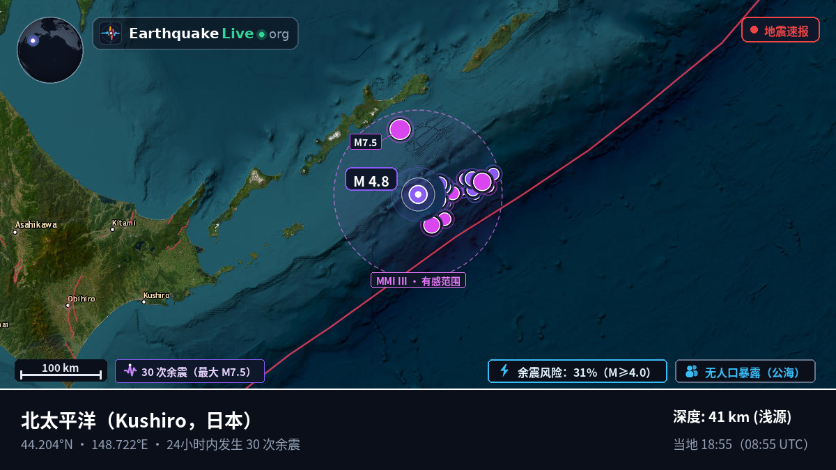 北太平洋 (日本)