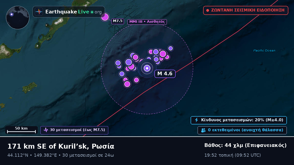 Βόρειος Ειρηνικός Ωκεανός (Ιαπωνία)