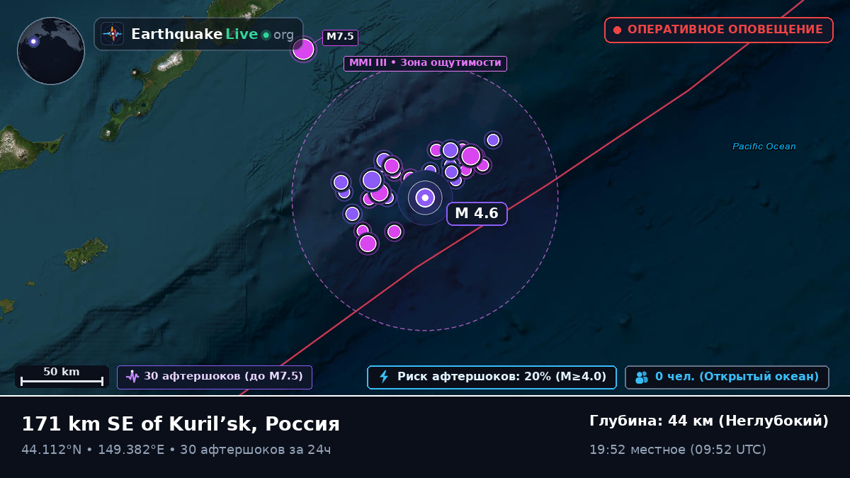 Северная часть Тихого океана (Япония)