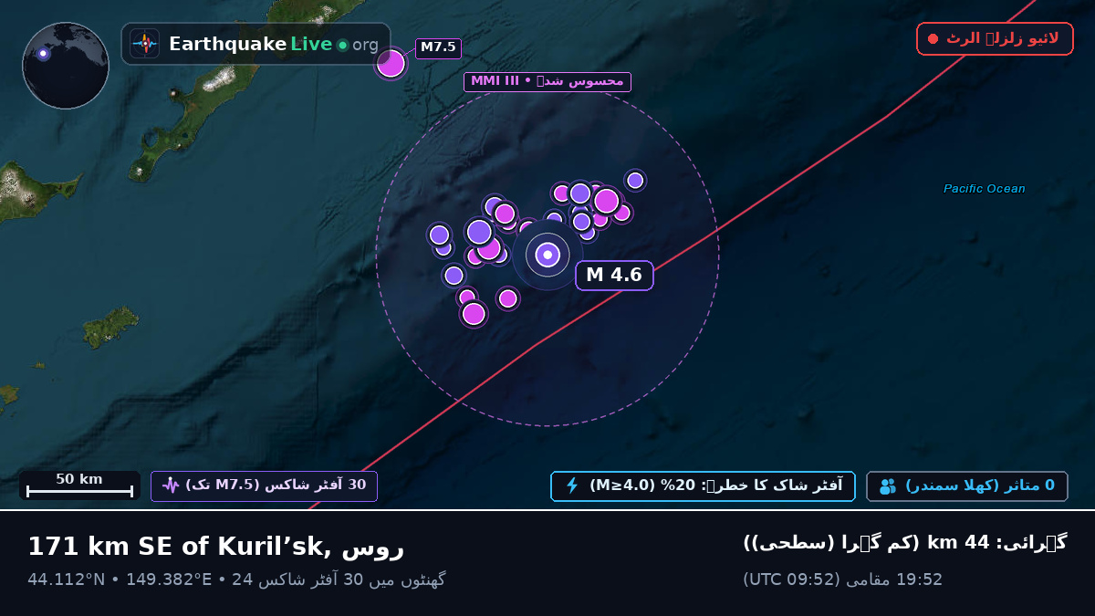 شمالی بحر الکاہل (جاپان)