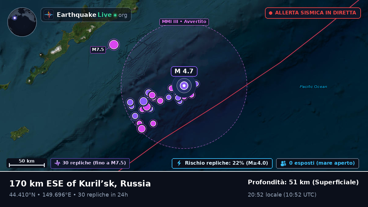 Oceano Pacifico settentrionale (Giappone)