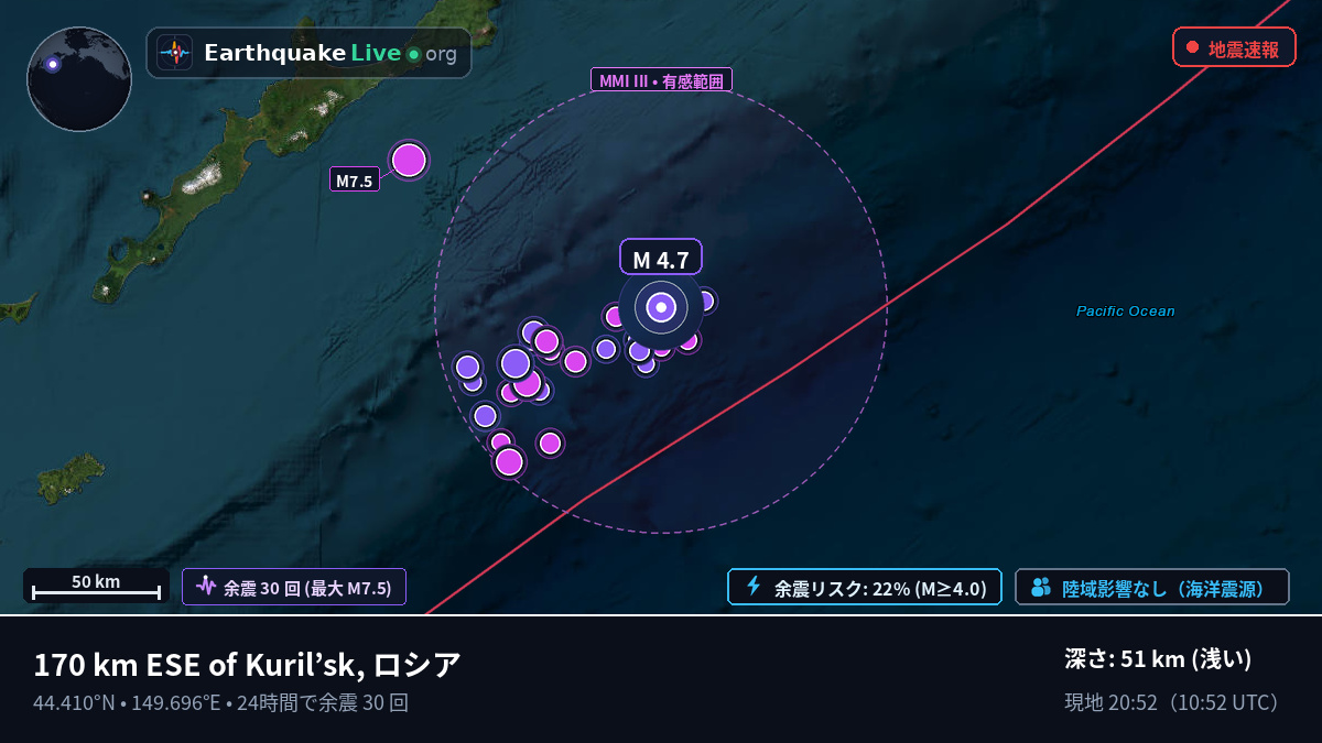 北太平洋 (日本)