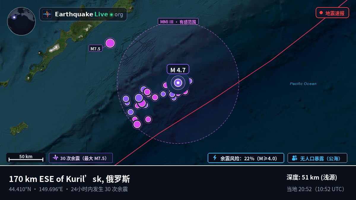 北太平洋 (日本)