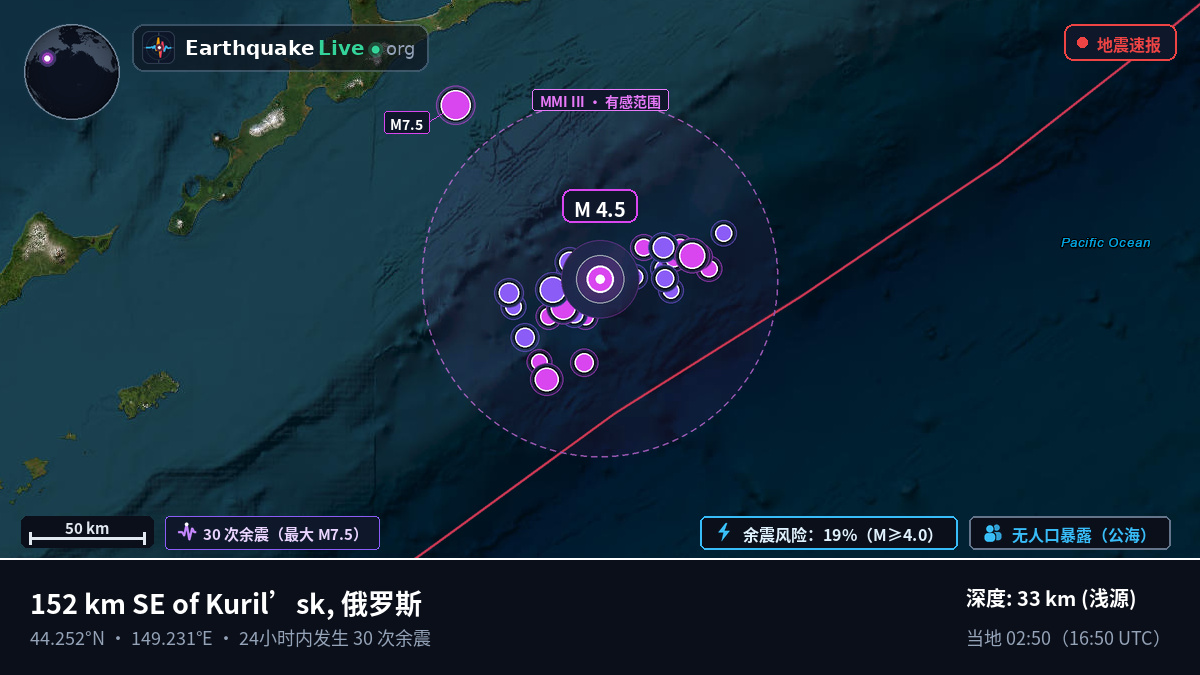 北太平洋 (日本)