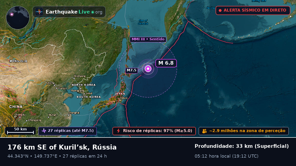 Oceano Pacífico Norte (Japão)