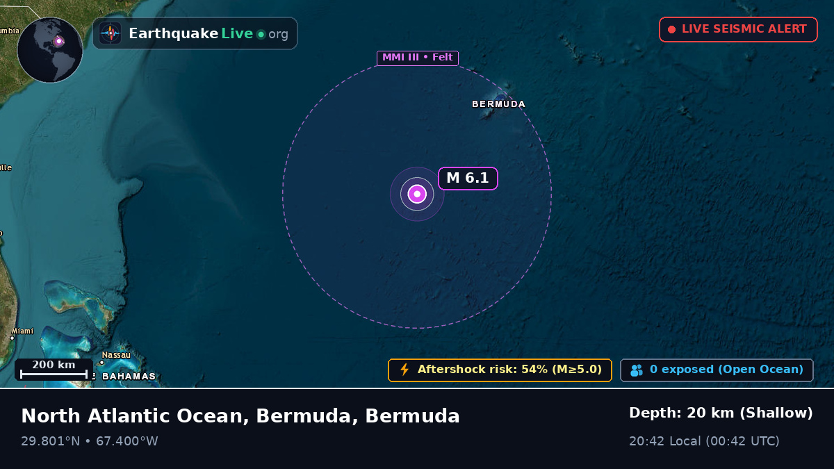 North Atlantic Ocean (Bermuda)