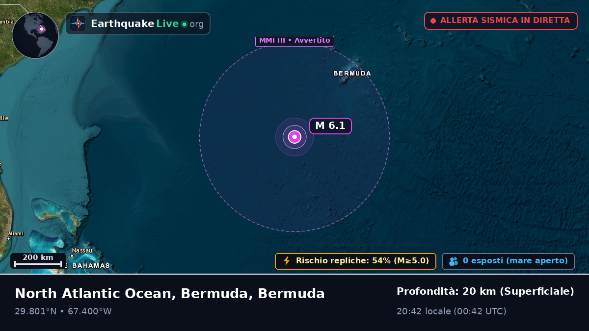 Oceano Atlantico settentrionale (Bermuda)