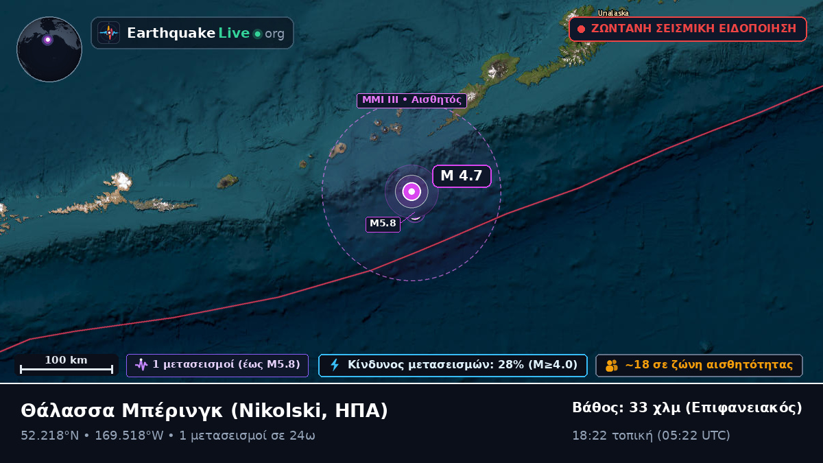 Θάλασσα Μπέρινγκ (ΗΠΑ)