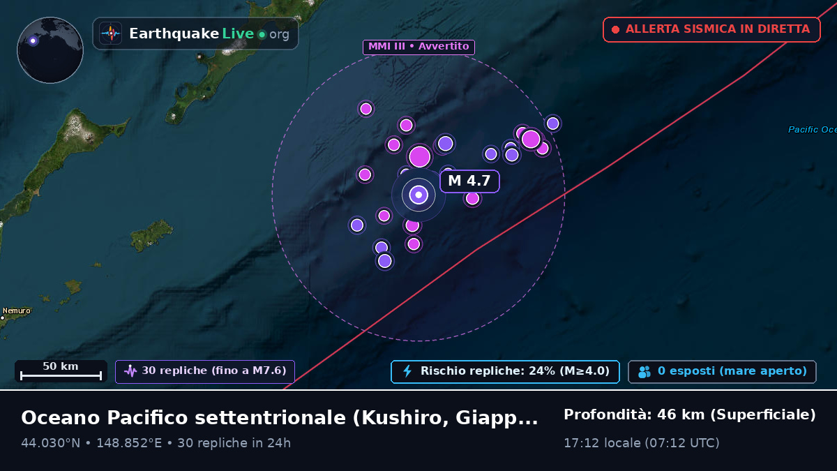Oceano Pacifico settentrionale (Giappone)