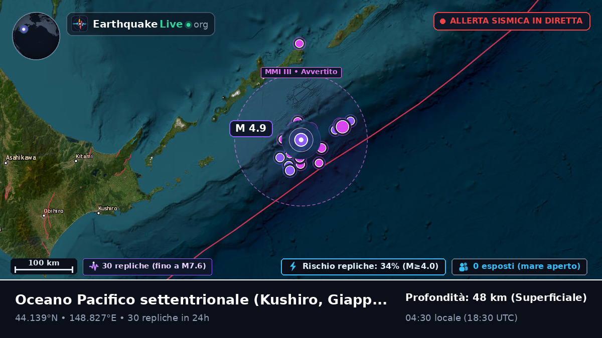 Oceano Pacifico settentrionale (Giappone)