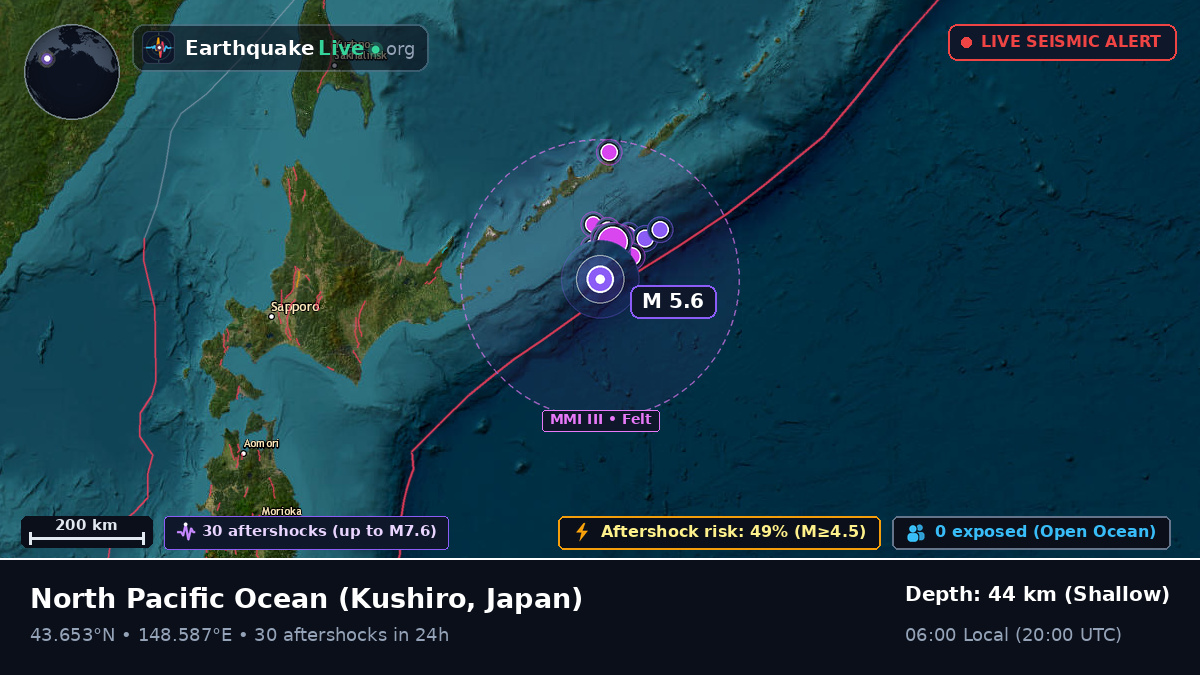 North Pacific Ocean (Japan)