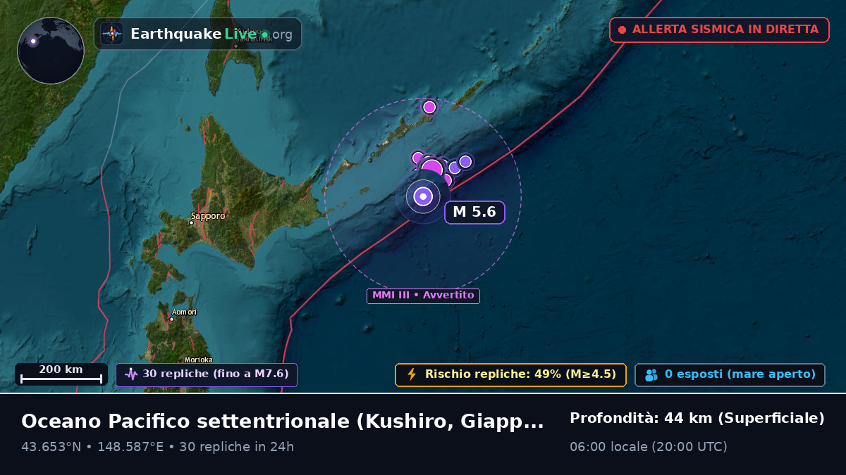 Oceano Pacifico settentrionale (Giappone)