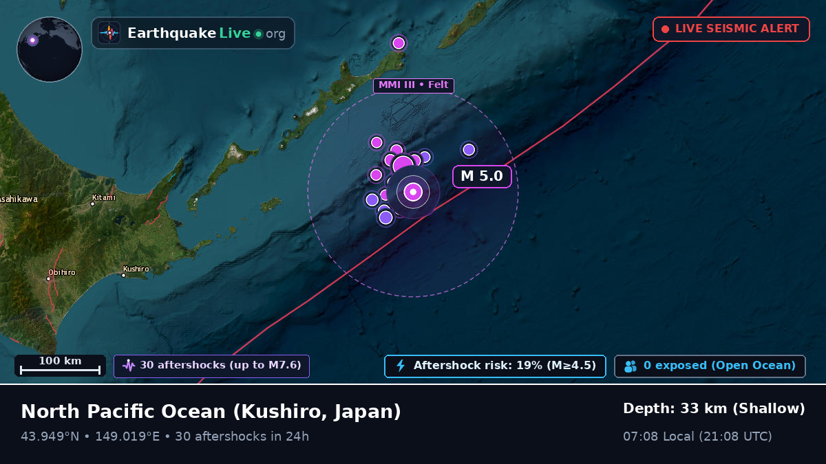 North Pacific Ocean (Japan)