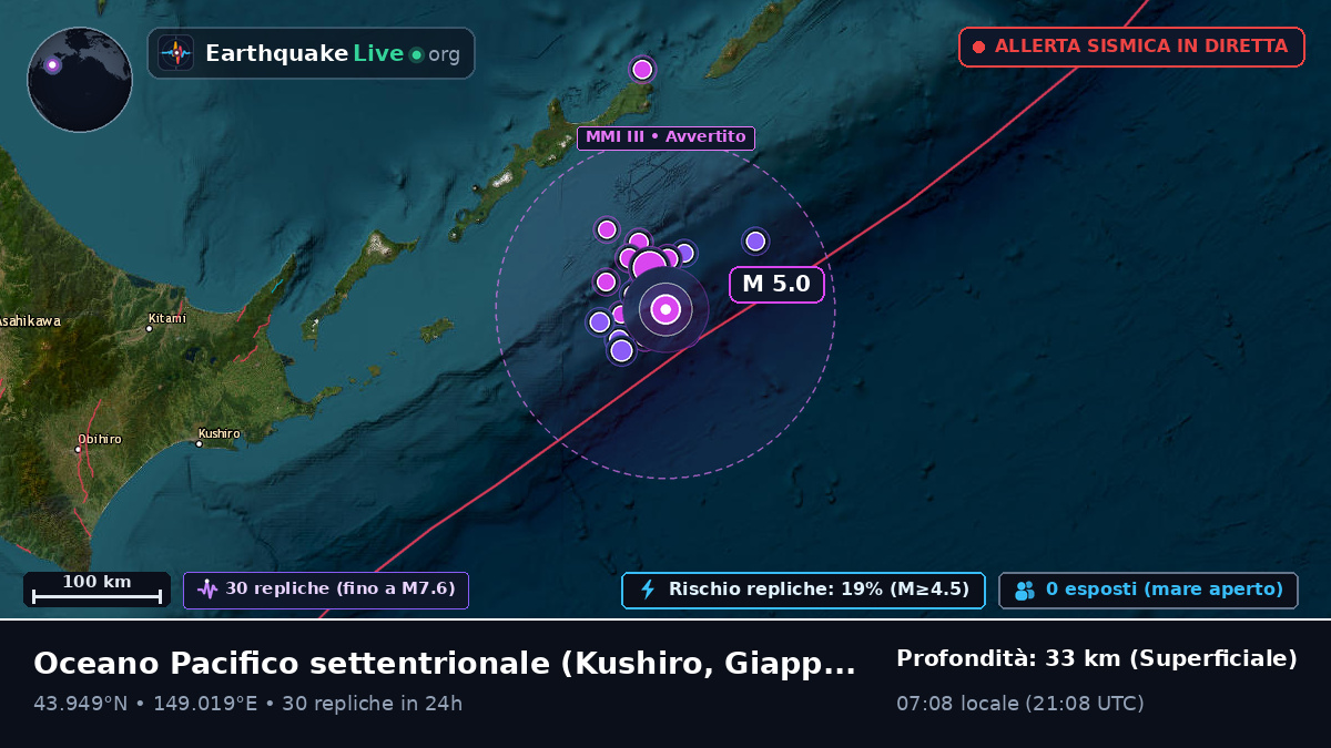 Oceano Pacifico settentrionale (Giappone)