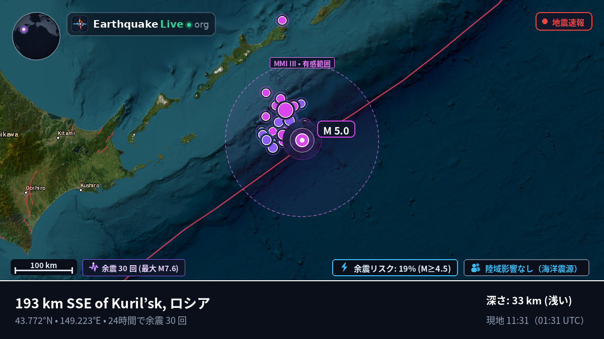 北太平洋 (日本)