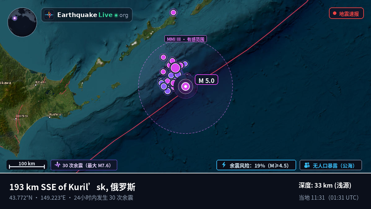 北太平洋 (日本)