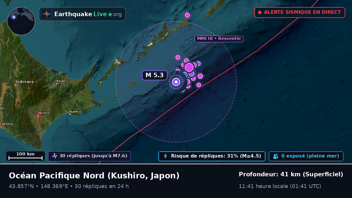 Océan Pacifique Nord (Japon)