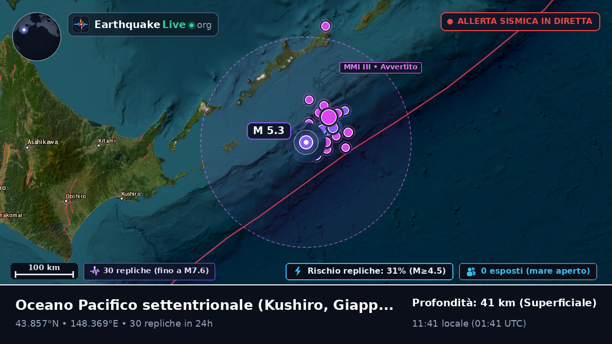 Oceano Pacifico settentrionale (Giappone)