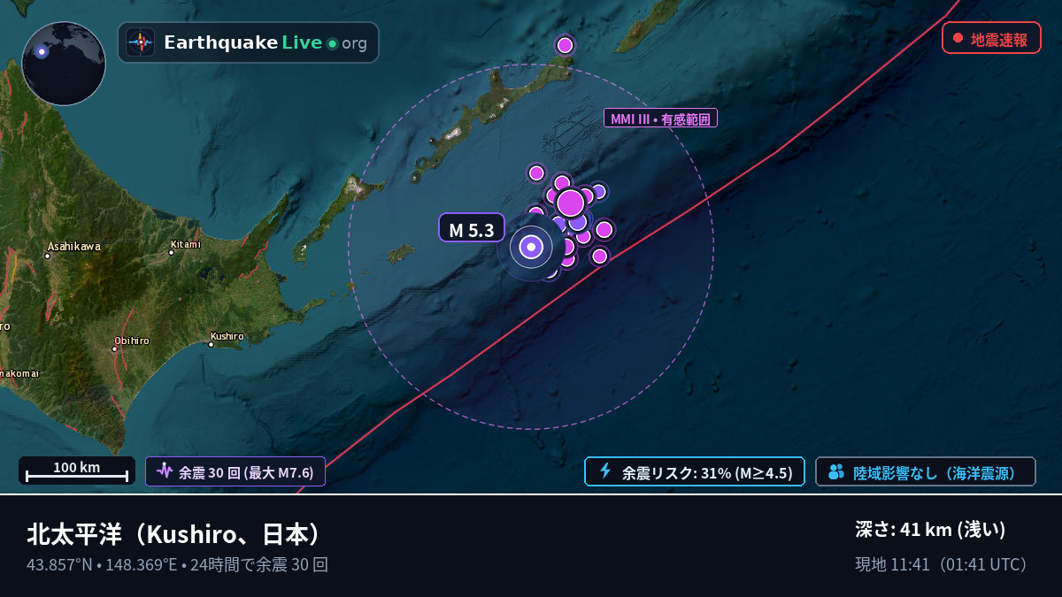 北太平洋 (日本)