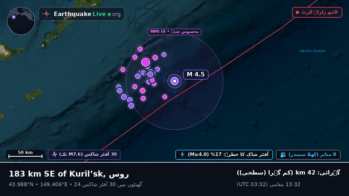 شمالی بحر الکاہل (جاپان)