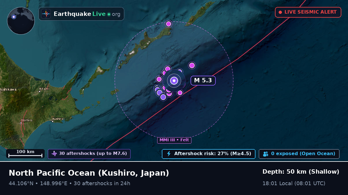North Pacific Ocean (Japan)