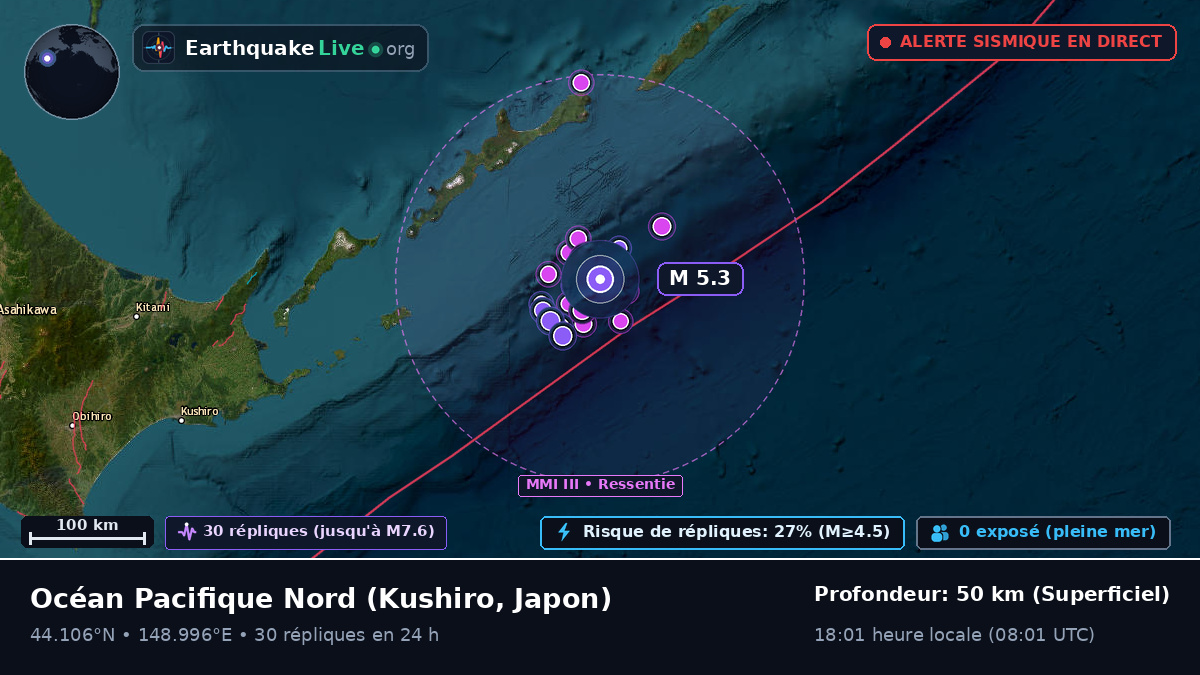 Océan Pacifique Nord (Japon)