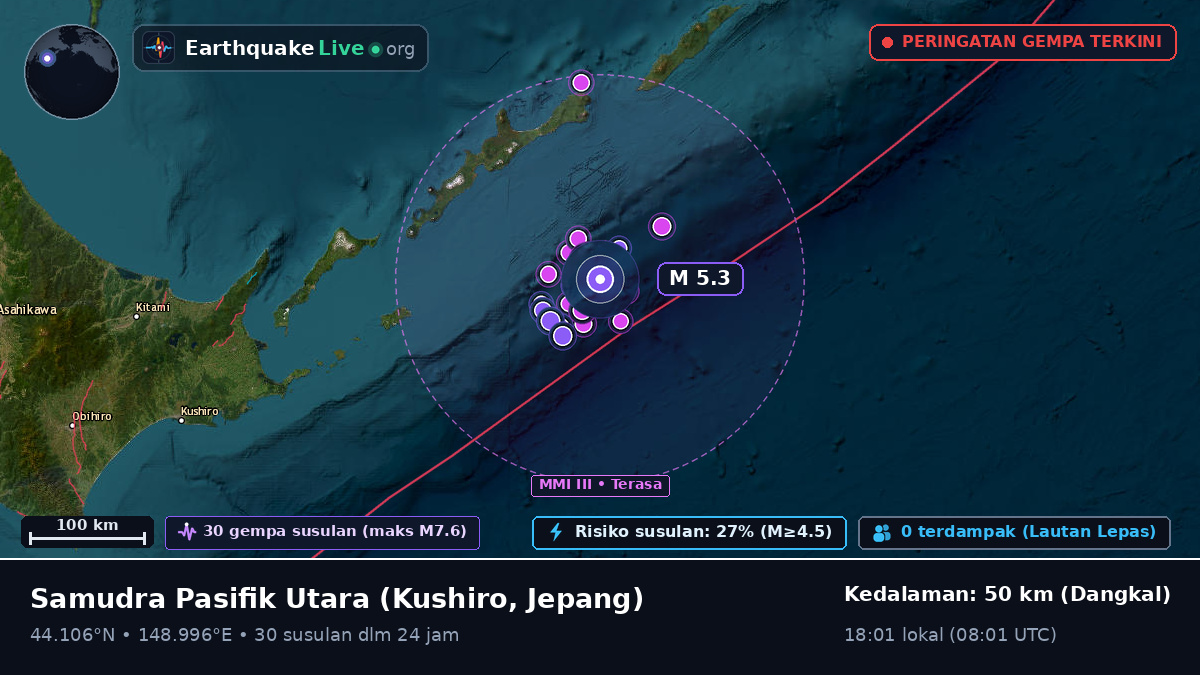Samudra Pasifik Utara (Jepang)