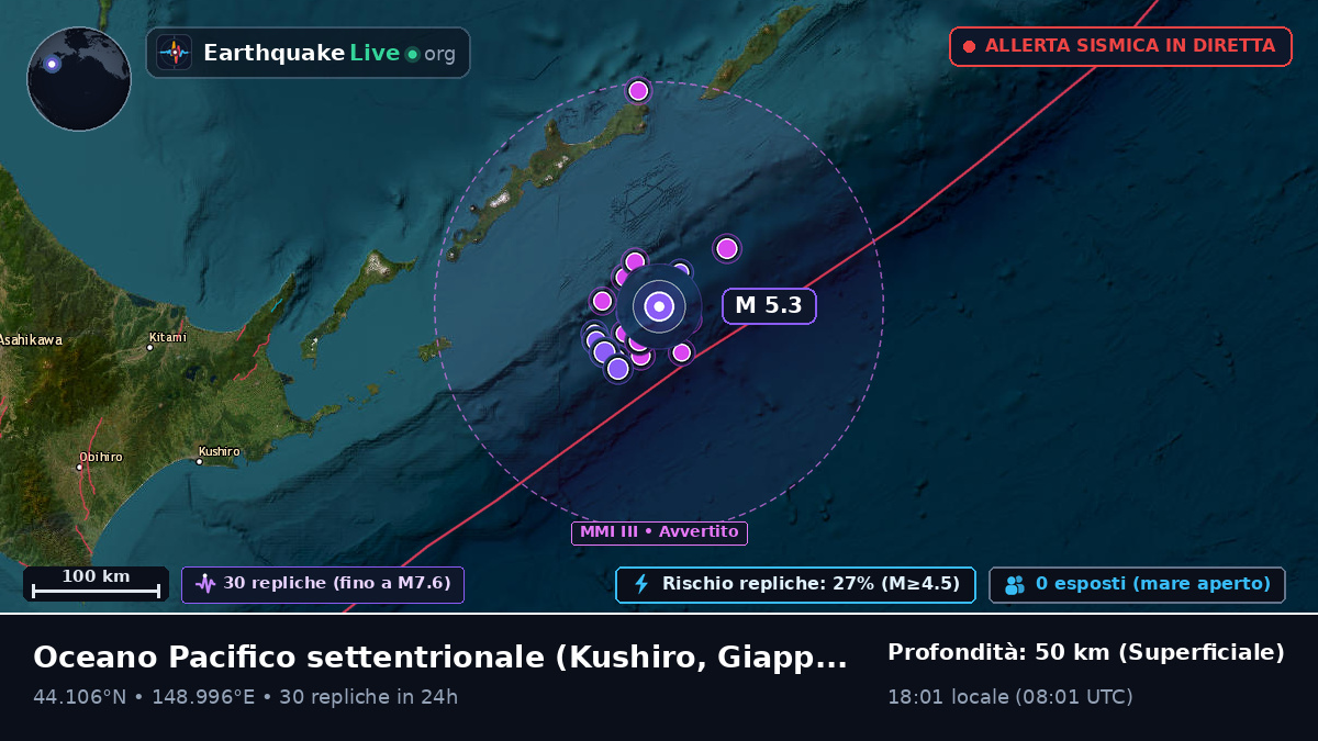 Oceano Pacifico settentrionale (Giappone)