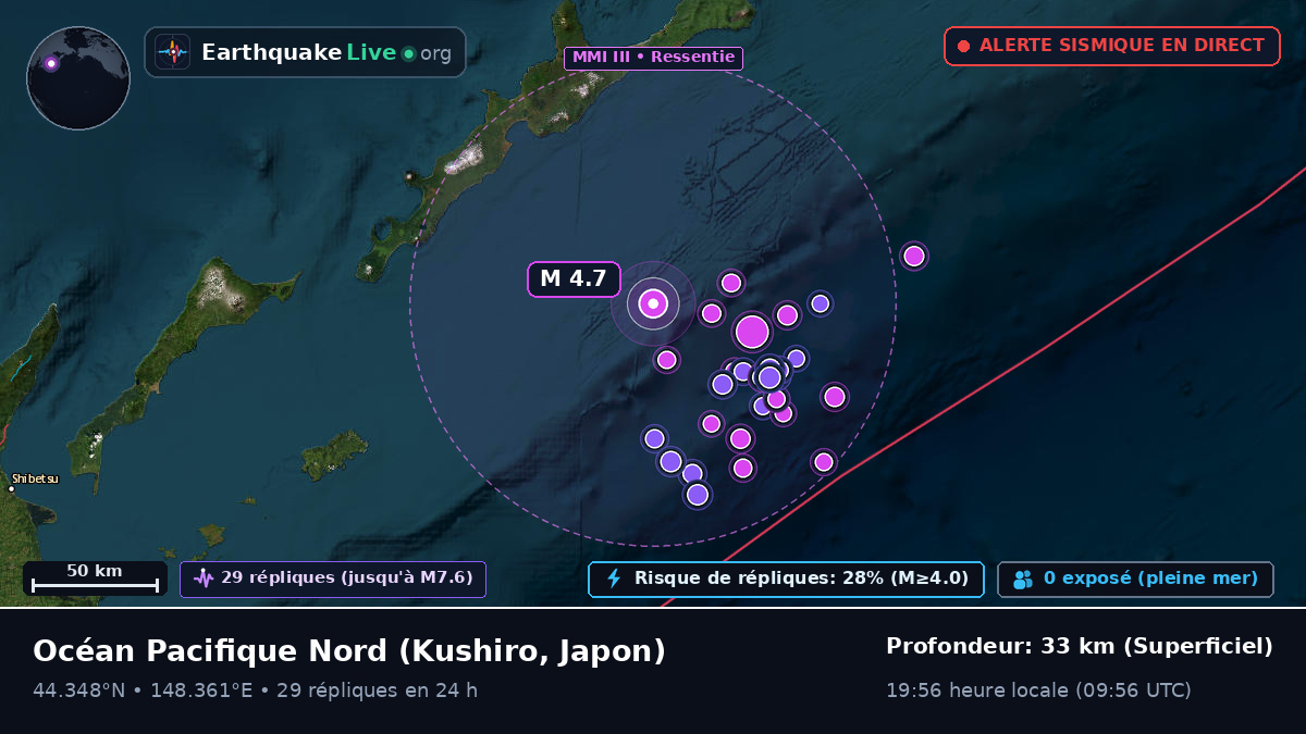 Océan Pacifique Nord (Japon)