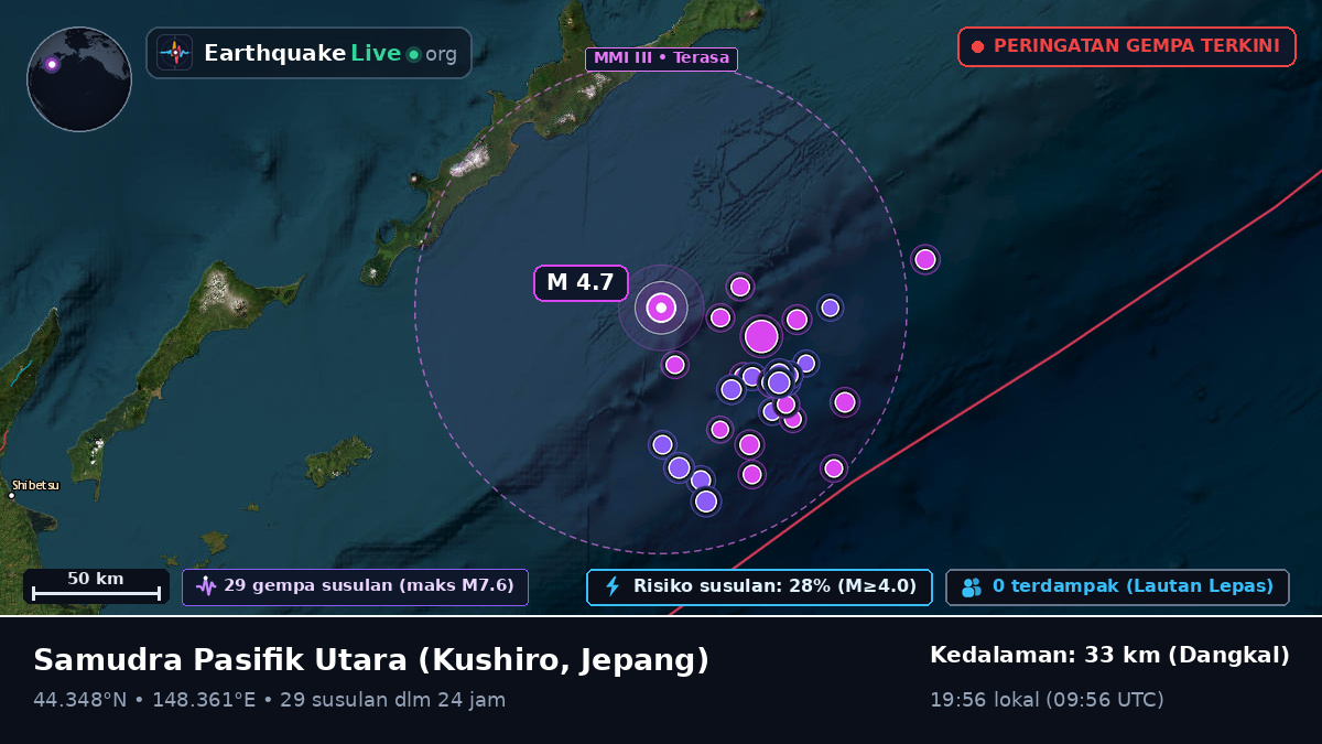 Samudra Pasifik Utara (Jepang)