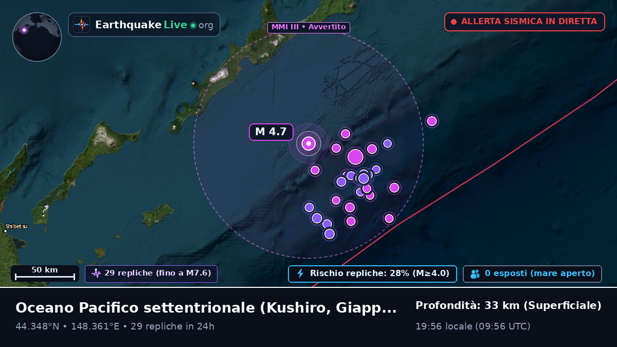 Oceano Pacifico settentrionale (Giappone)