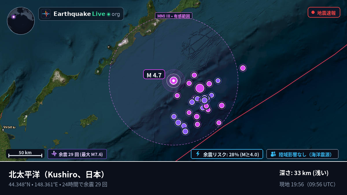 北太平洋 (日本)