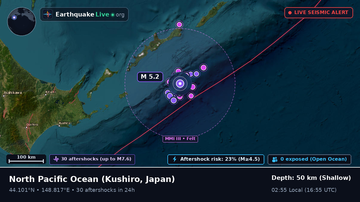 North Pacific Ocean (Japan)