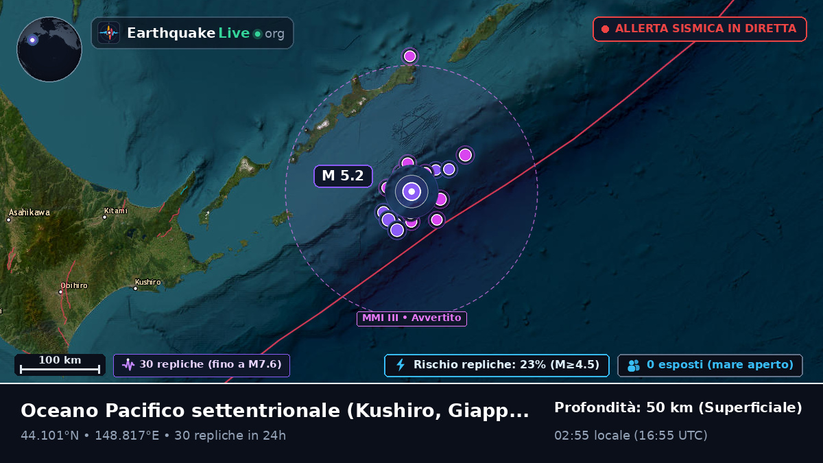 Oceano Pacifico settentrionale (Giappone)
